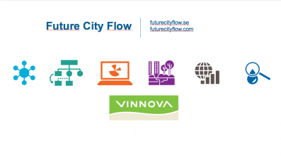Future City Flow
